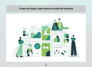 Infografica sul processo di branding e creazione del brand oltre il semplice logo.